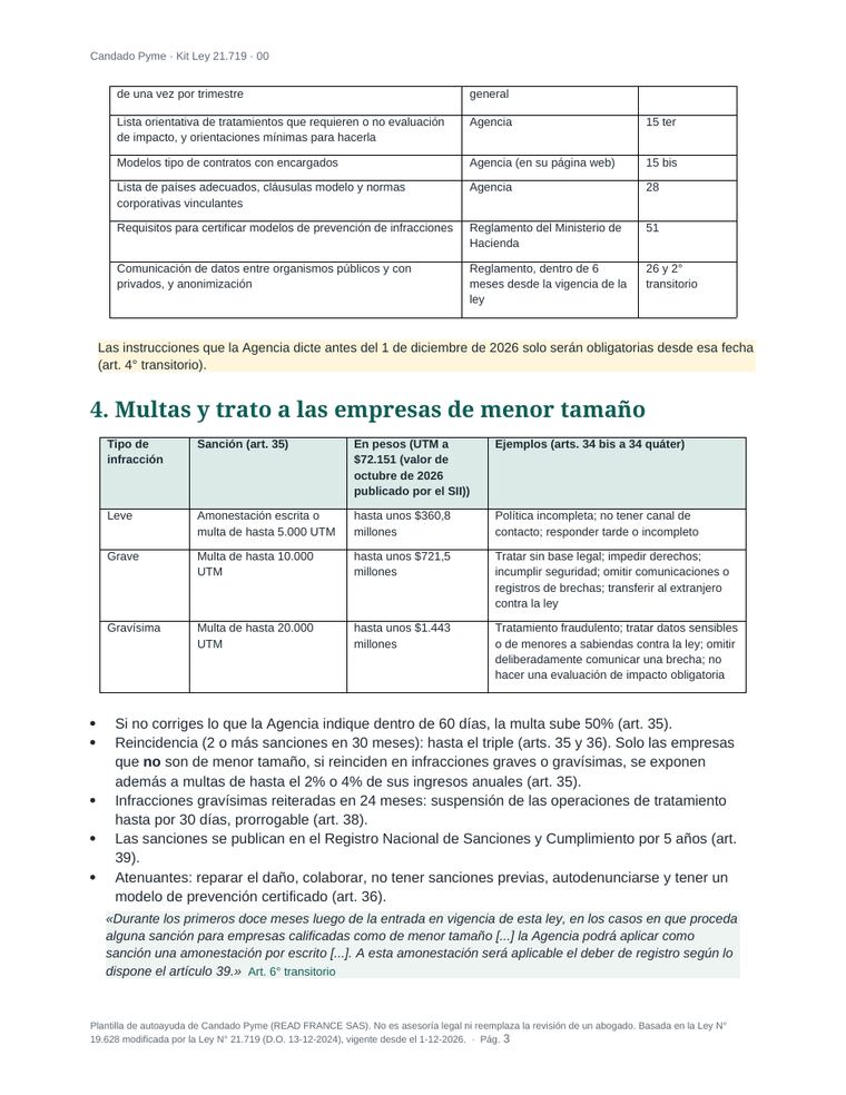Página de la guía de inicio: tabla de lo que depende de la Agencia y de las multas